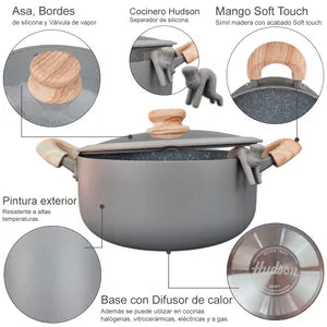 Juego De Ollas Bateria De Cocina Antiadherente Hudson Granito GRS01 - Image 3
